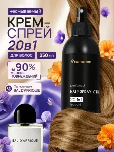 Спрей для волос 20в1, несмываемый крем термозащита с кератином, легкое расчесывание, восстановление поврежденных волос, парфюмированный Bal d'Afrique