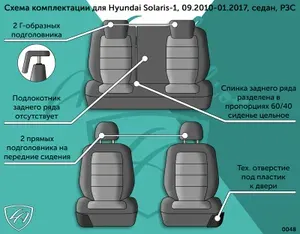 Чехлы на сиденья Хондай Солярис Лорд Авто 5 мест с 2010 - 2017 Седан / Hyundai Solaris , на весь салон ( спинка заднего сидения 60/40 раздельная ), Байрон ст ромб /орегон+каир/ Чёр & Зелён