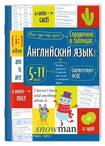 Английский язык. 5-11 классы. Справочник в таблицах 2025