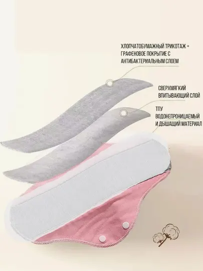 Многоразовые прокладки, ежедневные, антибактериальные