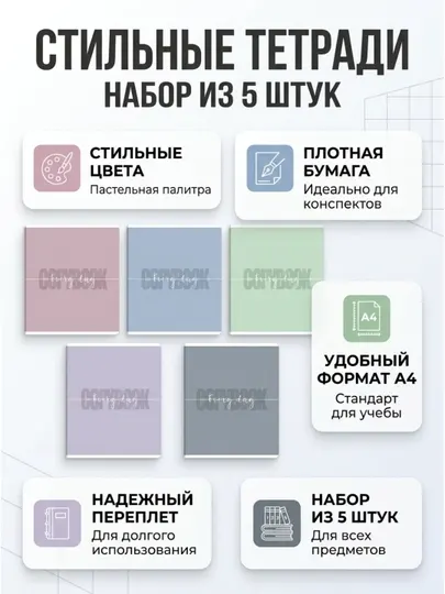 Комплект тетрадей ФЕНИКС+ 48 л, клетка, 5 шт — дизайн 2026