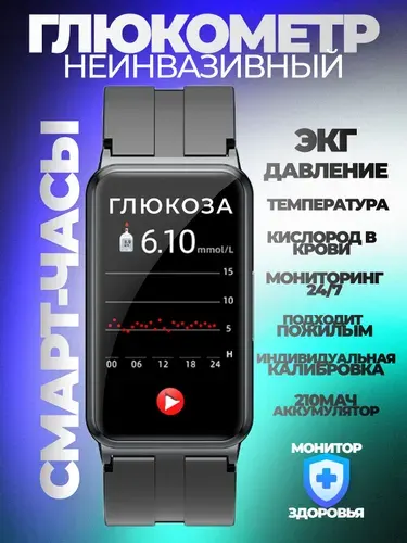 GLЕ-04 (2026) часы с измерением сахара в крови, ЭКГ, давления, пульса, температуры, кислорода