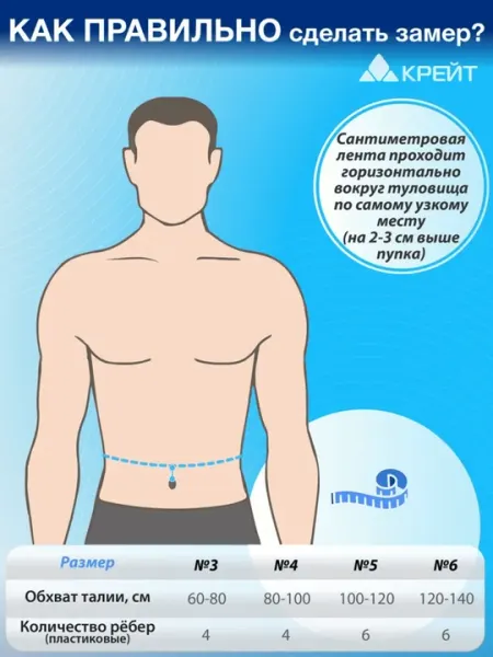 Корсет для спины ортопедический с ребрами жесткости высота 21 см