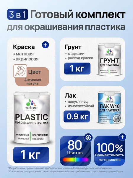 Комплект Malare для окрашивания пластика (1кг грунт + 1 кг краска + 0.9кг лак) акриловый без запаха быстросохнущий полуглянцевый, цвет античная латунь
