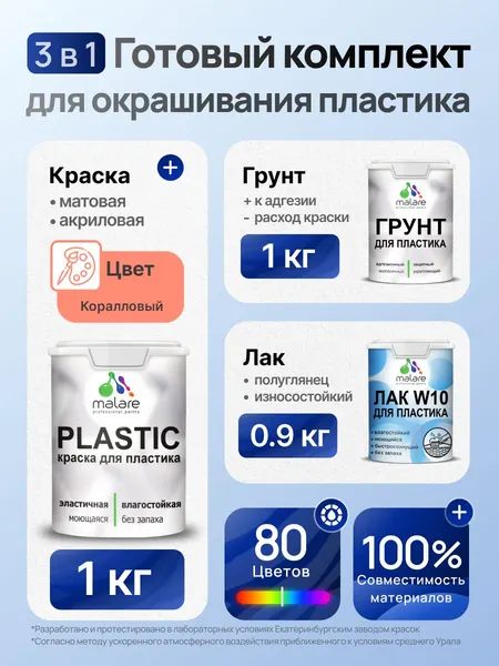 Комплект Malare для окрашивания пластика (1кг грунт + 1 кг краска + 0.9кг лак) акриловый без запаха быстросохнущий полуглянцевый, цвет слоновая кость