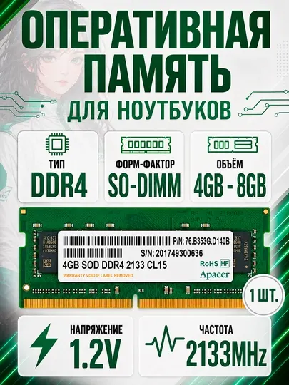 Оперативная память APACER 4GB DDR4 2133MHz SO-DIMM для ноутбука