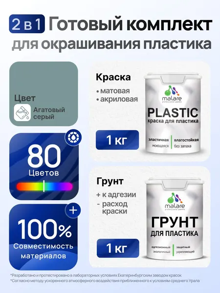 Комплект Malare для окрашивания пластика (1кг грунт + 1 кг краска) акриловый без запаха быстросохнущий матовый, цвет агатовый серый