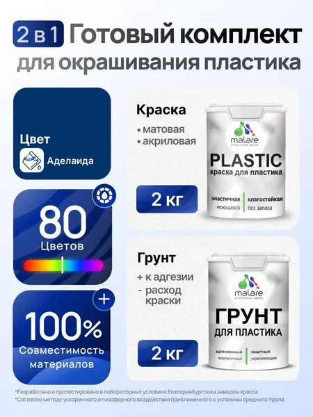 Комплект Malare для окрашивания пластика (1кг грунт + 1 кг краска) акриловый без запаха быстросохнущий матовый, цвет аделаида