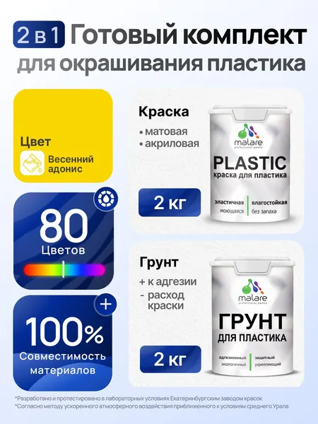 Комплект Malare для окрашивания пластика (1кг грунт + 1 кг краска) акриловый без запаха быстросохнущий матовый, цвет весенний адонис
