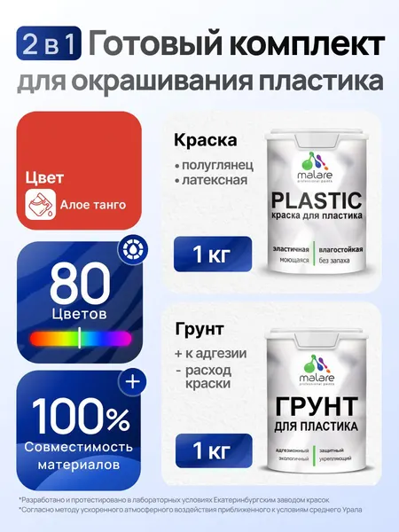 Комплект Malare для окрашивания пластика (1кг грунт + 1 кг краска) акриловый без запаха быстросохнущий матовый, цвет алое танго