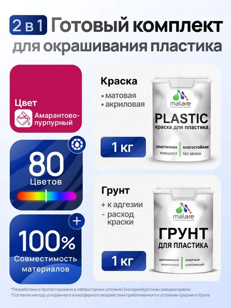 Комплект Malare для окрашивания пластика (1кг грунт + 1 кг краска) акриловый без запаха быстросохнущий матовый, цвет амарантово-пурпурный