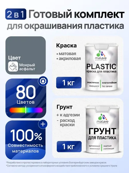 Комплект Malare для окрашивания пластика (1кг грунт + 1 кг краска) акриловый без запаха быстросохнущий матовый, цвет мокрый асфальт