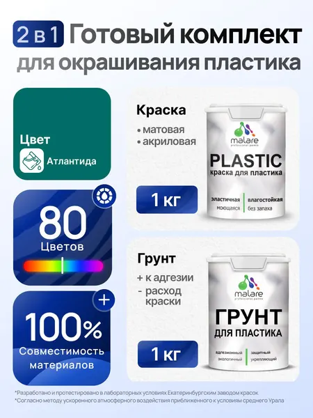 Комплект Malare для окрашивания пластика (1кг грунт + 1 кг краска), акриловый, без запаха, быстросохнущий, матовый, цвет атлантида