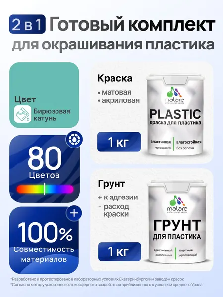 Комплект Malare для окрашивания пластика (1кг грунт + 1 кг краска) акриловый без запаха быстросохнущий матовый, цвет бирюзовая катунь
