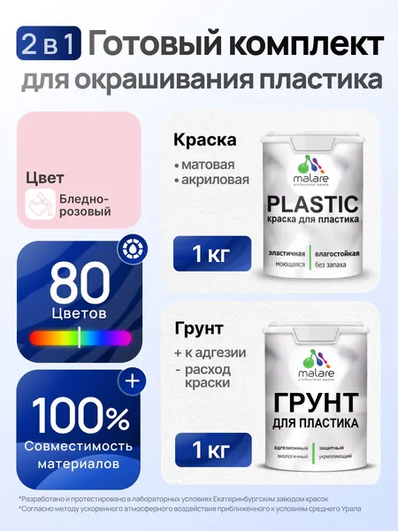 Комплект Malare для окрашивания пластика (1кг грунт + 1 кг краска) акриловый без запаха быстросохнущий матовый, цвет бледно-розовый