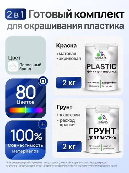 Комплект Malare для окрашивания пластика (1кг грунт + 1 кг краска) акриловый без запаха быстросохнущий матовый, цвет пепельный блонд