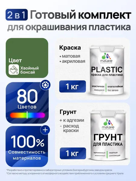 Комплект Malare для окрашивания пластика (1кг грунт + 1 кг краска) акриловый без запаха быстросохнущий матовый, цвет хвойный бонсай