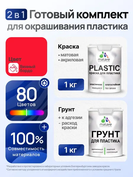 Комплект Malare для окрашивания пластика (1кг грунт + 1 кг краска) акриловый без запаха быстросохнущий матовый, цвет винный бордо