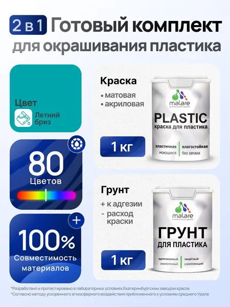 Комплект Malare для окрашивания пластика (1кг грунт + 1 кг краска) акриловый без запаха быстросохнущий матовый, цвет летний бриз