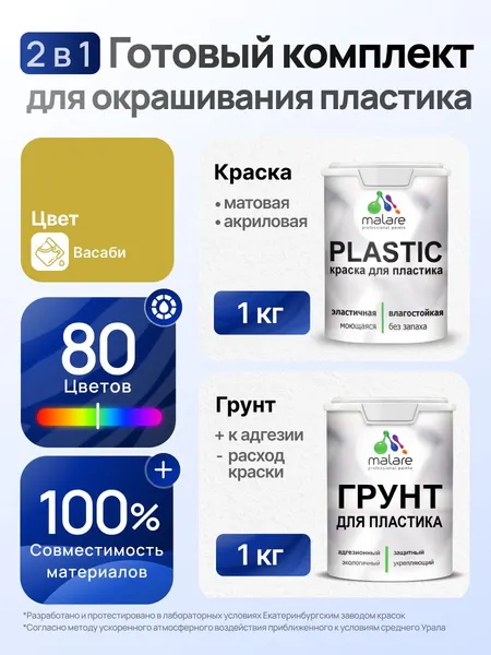 Комплект Malare для окрашивания пластика (1кг грунт + 1 кг краска), акриловый, без запаха, быстросохнущий, матовый, цвет васаби