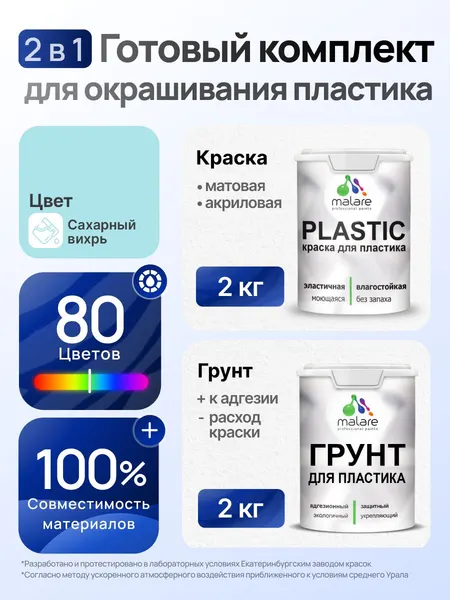 Комплект Malare для окрашивания пластика (1кг грунт + 1 кг краска) акриловый без запаха быстросохнущий матовый, цвет сахарный вихрь