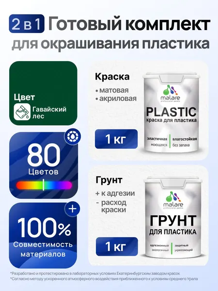 Комплект Malare для окрашивания пластика (1кг грунт + 1 кг краска) акриловый без запаха быстросохнущий матовый, цвет гавайский лес