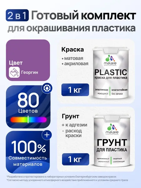 Комплект Malare для окрашивания пластика (1кг грунт + 1 кг краска) акриловый без запаха быстросохнущий матовый, цвет георгин