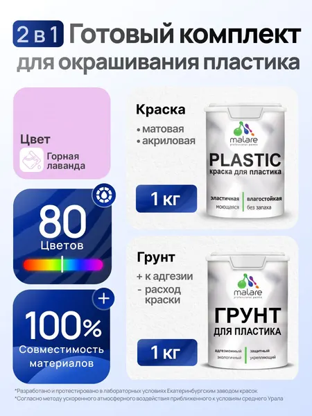 Комплект Malare для окрашивания пластика (1кг грунт + 1 кг краска) акриловый без запаха быстросохнущий матовый, цвет горная лаванда
