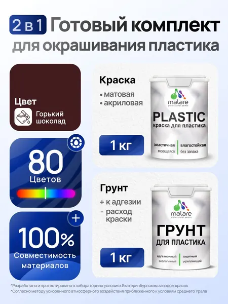 Комплект Malare для окрашивания пластика (1кг грунт + 1 кг краска), акриловый, без запаха, быстросохнущий, матовый, цвет горький шоколад