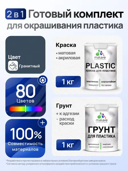 Комплект Malare для окрашивания пластика (1кг грунт + 1 кг краска) акриловый без запаха быстросохнущий матовый, цвет гранитный