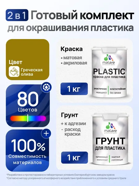 Комплект Malare для окрашивания пластика (1кг грунт + 1 кг краска) акриловый без запаха быстросохнущий матовый, цвет греческая олива
