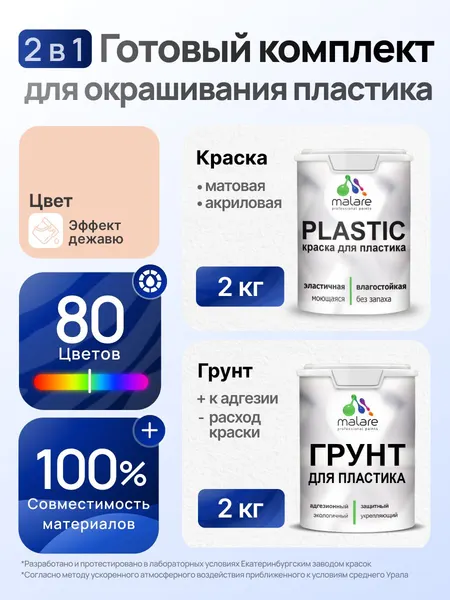 Комплект Malare для окрашивания пластика (1кг грунт + 1 кг краска) акриловый без запаха быстросохнущий матовый, цвет эффект дежавю