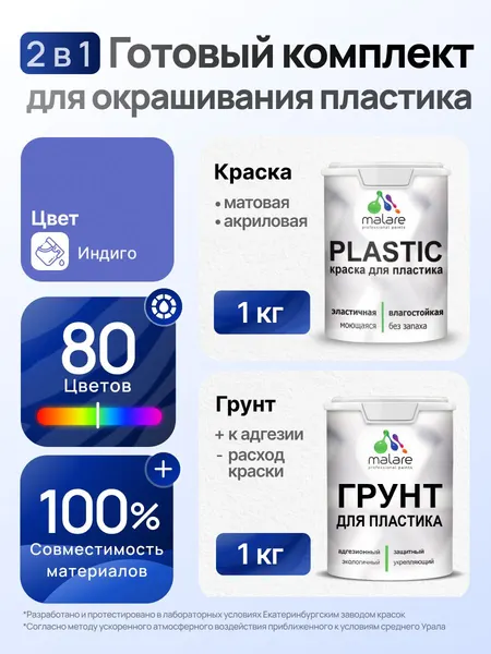 Комплект Malare для окрашивания пластика (1кг грунт + 1 кг краска) акриловый без запаха быстросохнущий матовый, цвет индиго
