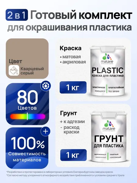 Комплект Malare для окрашивания пластика (1кг грунт + 1 кг краска) акриловый без запаха быстросохнущий матовый, цвет кварцевый серый