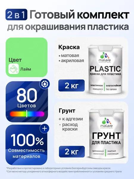 Комплект Malare для окрашивания пластика (1кг грунт + 1 кг краска), акриловый, без запаха, быстросохнущий, матовый, цвет бежевый