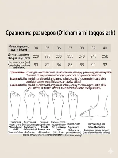 Кроссовки женские, женская обувь на лето, размеры 36 - 40