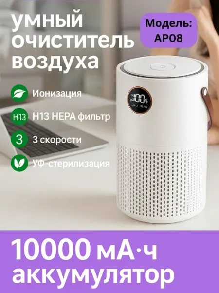Очиститель воздуха от пыли и аллергенов для дома до 25 м²