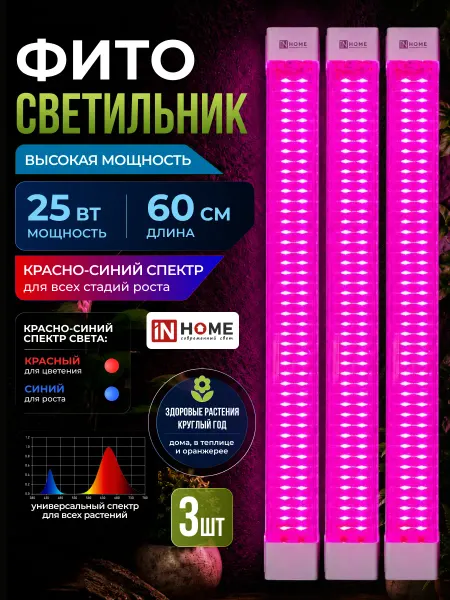 InHome Фитолампа для рассады на подоконнике стеллаж 60 см 25Вт 3шт