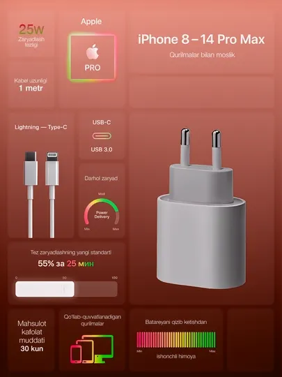 Зарядное устройство для iPhone, быстрая зарядка 25 Вт, с кабелем Type-C — Lightning
