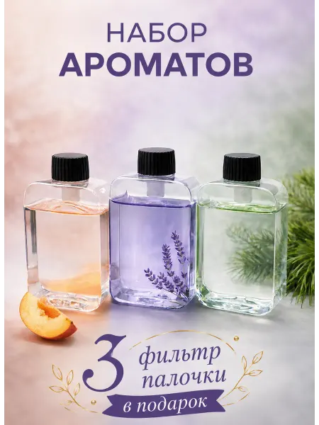 Аромат сменный для автоматического освежителя воздуха