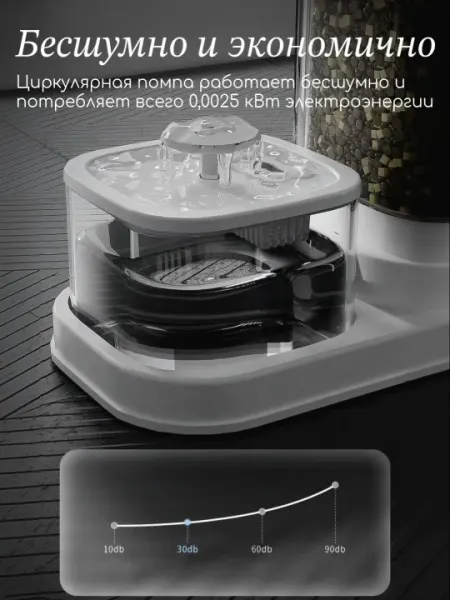 Автоматическая кормушка и поилка, для кошек и собак, 2 в 1