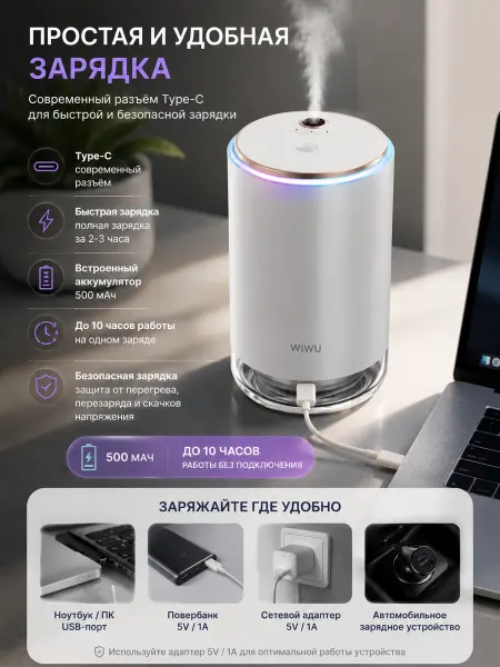 Ароматизатор для дома,офиса,спортзала и автомобиля