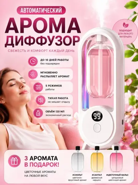 Автоматический ароматизатор, 3 флакона аромата в подарок