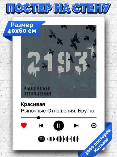 Arthata-spotify постер Спотифай постер Спотифай постер Рыночные отношения Брутто - Красивая 40х60