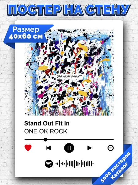 Arthata-spotify постер Спотифай постер Плакат на стену ONE OK ROCK - Stand Out Fit In 40х60