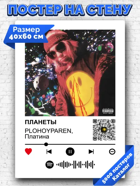 Arthata-spotify постер Спотифай постер Плакат на стену PLOHOYPAREN Платина - Планеты 40х60
