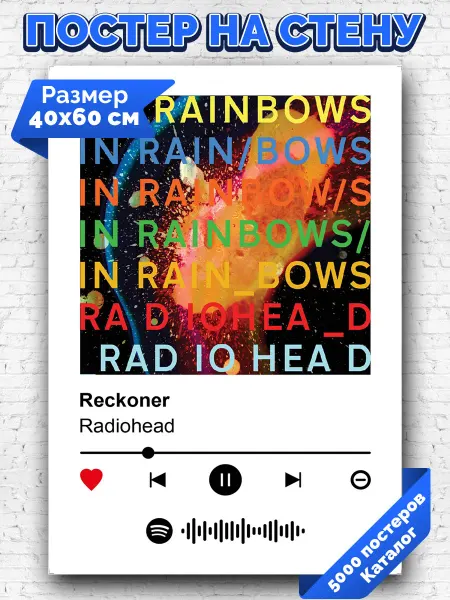 Arthata-spotify постер Спотифай постер Плакат на стену Radiohead - Reckoner 40х60