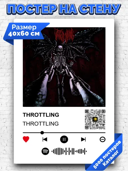 Arthata-spotify постер Спотифай постер Спотифай постер THROTTLING - THROTTLING 40х60
