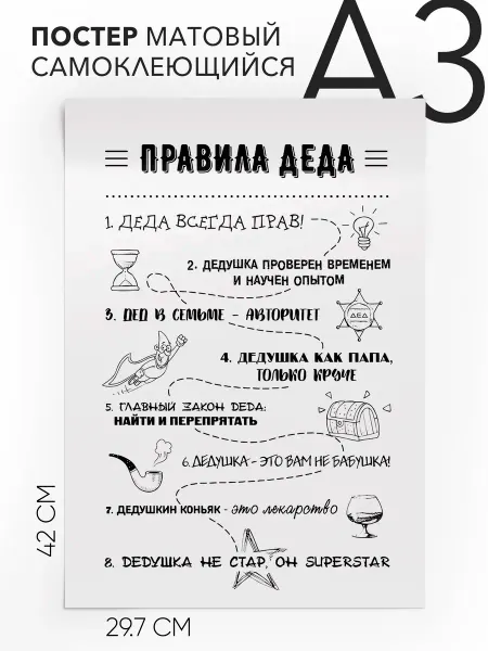 Постер с надписью Подарок дедушке - Правила деда А3