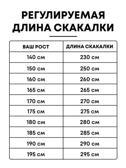 Скакалка для спорта, прыгалка спортивная, для фитнеса, резиновая, с регулировкой, 3 м